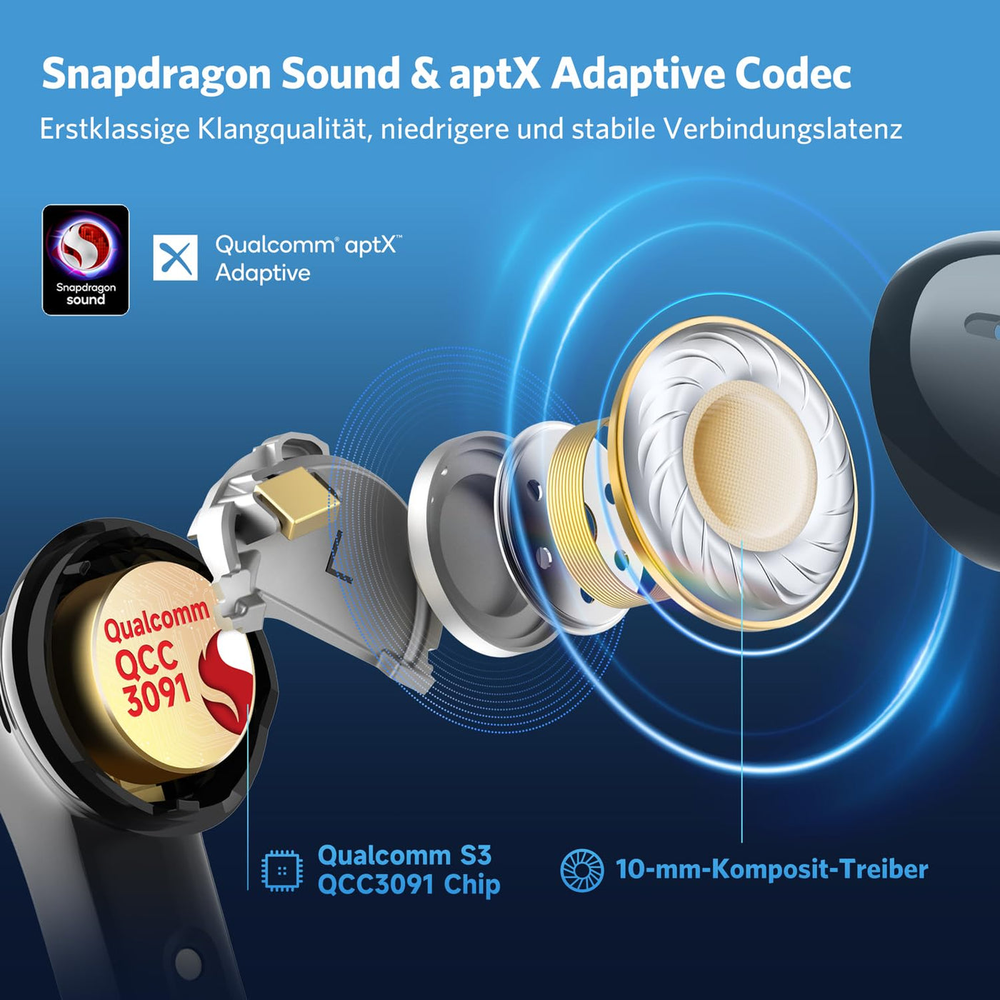 EarFun Air Pro 4 Bluetooth Kopfhörer mit Adaptive Hybride Geräuschunterdrückung, aptX Lossless, Hi-Res Audio, LDAC, 6 Mikrofone cVc 8.0 KI Anrufe, 52H Akku, Multipoint, Bluetooth 5.4, In Ear Detection