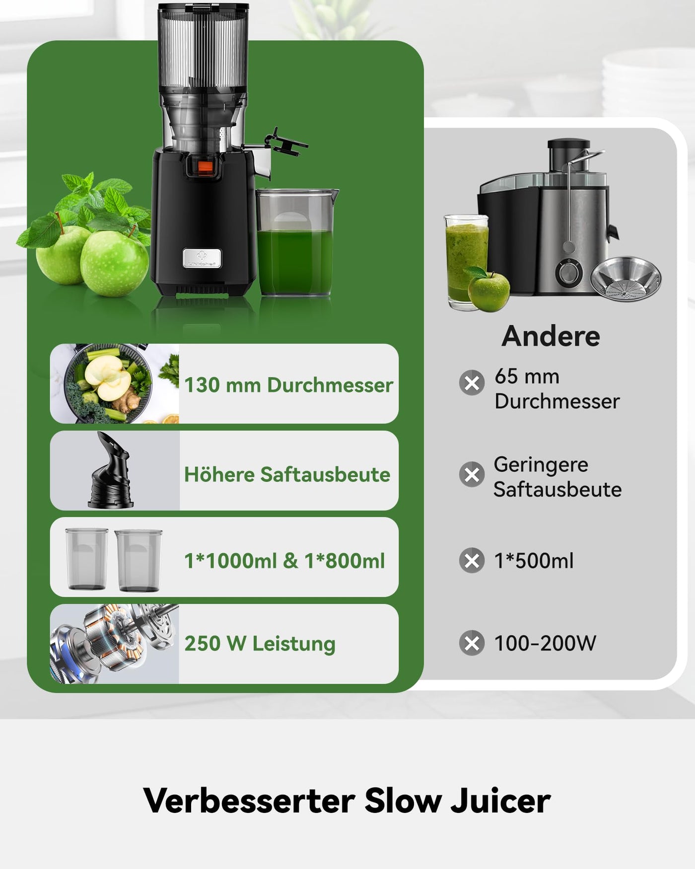 LINKChef Entsafter Slow Juicer, 130MM Öffnung und 1,8L Entsafter für Ganze Gemüse und Obst, Juicer Machine Testsieger mit Umkehrfunktion, Einfache Installation, Leicht zu Reinigen, 100% BPA Frei, 250W