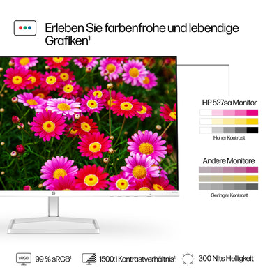 Écran HP série 5 527sa FHD IPS avec haut-parleurs | 68,6 cm (27 pouces) | 100 Hz | Contraste 1500:1 | 99 % sRVB | Double HDMI 1.4 | VGA | Sortie/entrée audio | Antireflet | Inclinable | Durable | Blanc