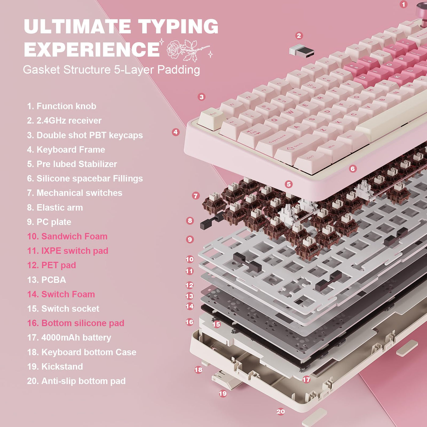 YUNZII B75 PRO Drahtlose Mechanische Tastatur, 75% Gaming Tastatur Dichtung Hot Swap Custom Tastatur mit Knopf, Vorgeschmierte Schalter RGB, Tri-Mode Tastatur (Pink, Cocoa Cream V2 Switch)