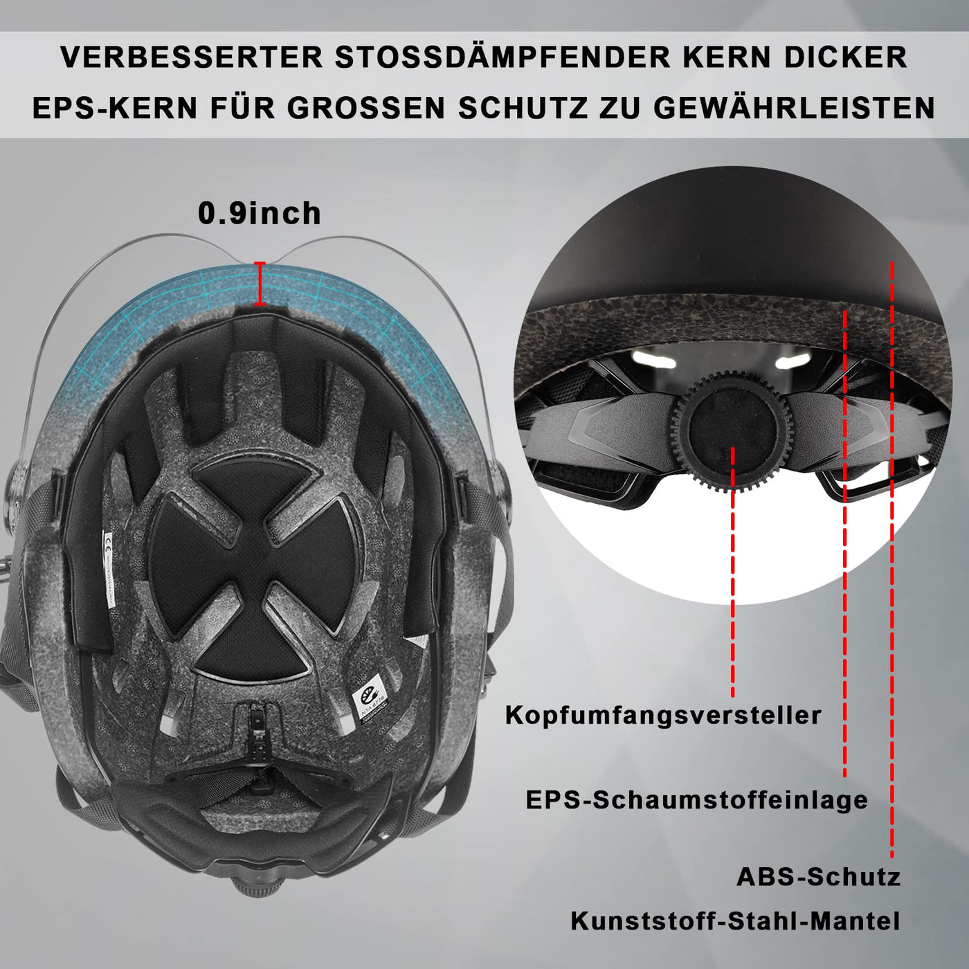 Fahrradhelm Herren, Damen Helm mit Magnetischem Visier Abnehmbarer Sonnenschutzkappe und Größenversteller, Schwarz Helm für E-Bike, Mountainbike & Citybike (M-Schutzbrille)