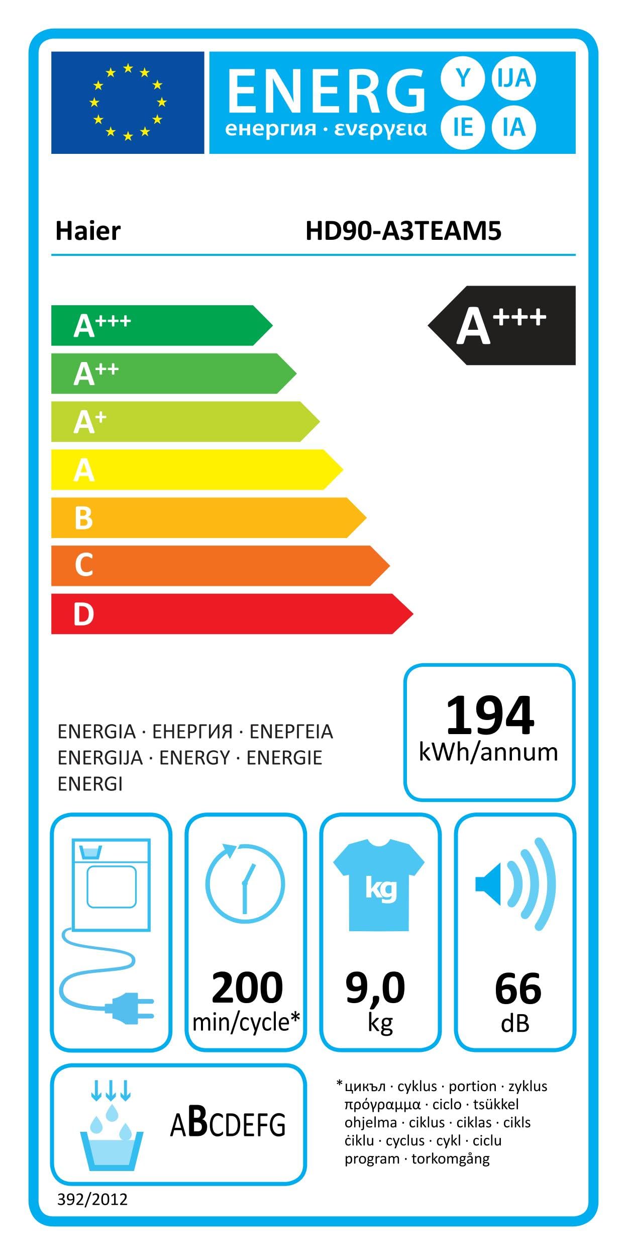 Haier I-PRO SERIE 5 HD90-A3TEAM5 Wärmepumpentrockner / 9 kg/A+++ / Smart Home: Wi-Fi & hOn App/Inverter-Motor / 3 Trockenstufen wählbar/Edelstahltrommel/I-Refresh Dampfprogramm