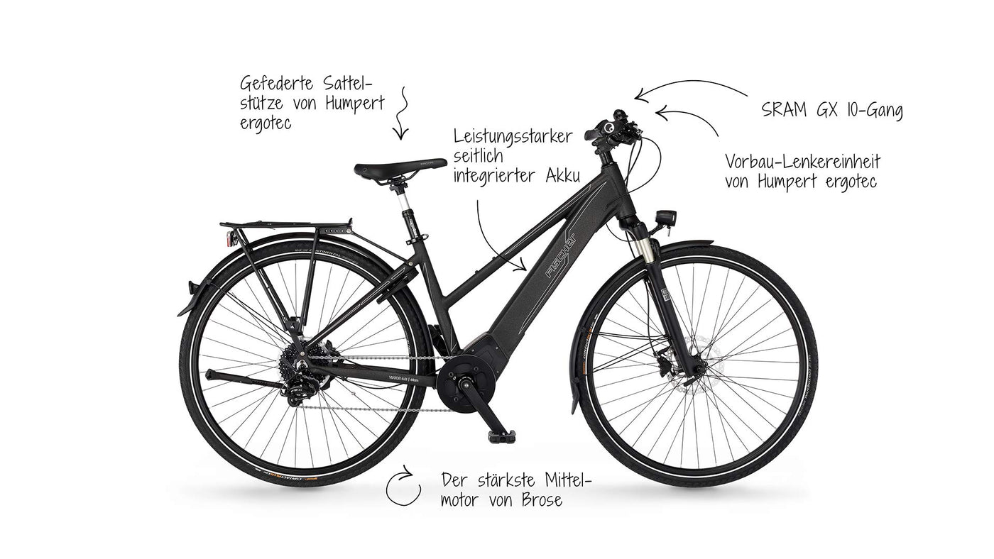 Fischer E-Bike Trekking, VIATOR 6.0i Elektrofahrrad für Damen, RH 44 cm, Mittelmotor 90 Nm, 36 V Akku im Rahmen, Graphit metallic matt, 28 Zoll