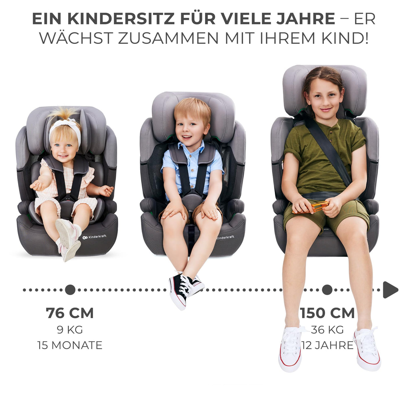 Kinderkraft Kinderautositz COMFORT UP I-SIZE, Autokindersitz, Autositz, Kindersitz, für Kinder von 76-150 cm, 5-Punkt-Sicherheitsgurt, Einstellbare Kopfstütze, ECE R129/03, Grün