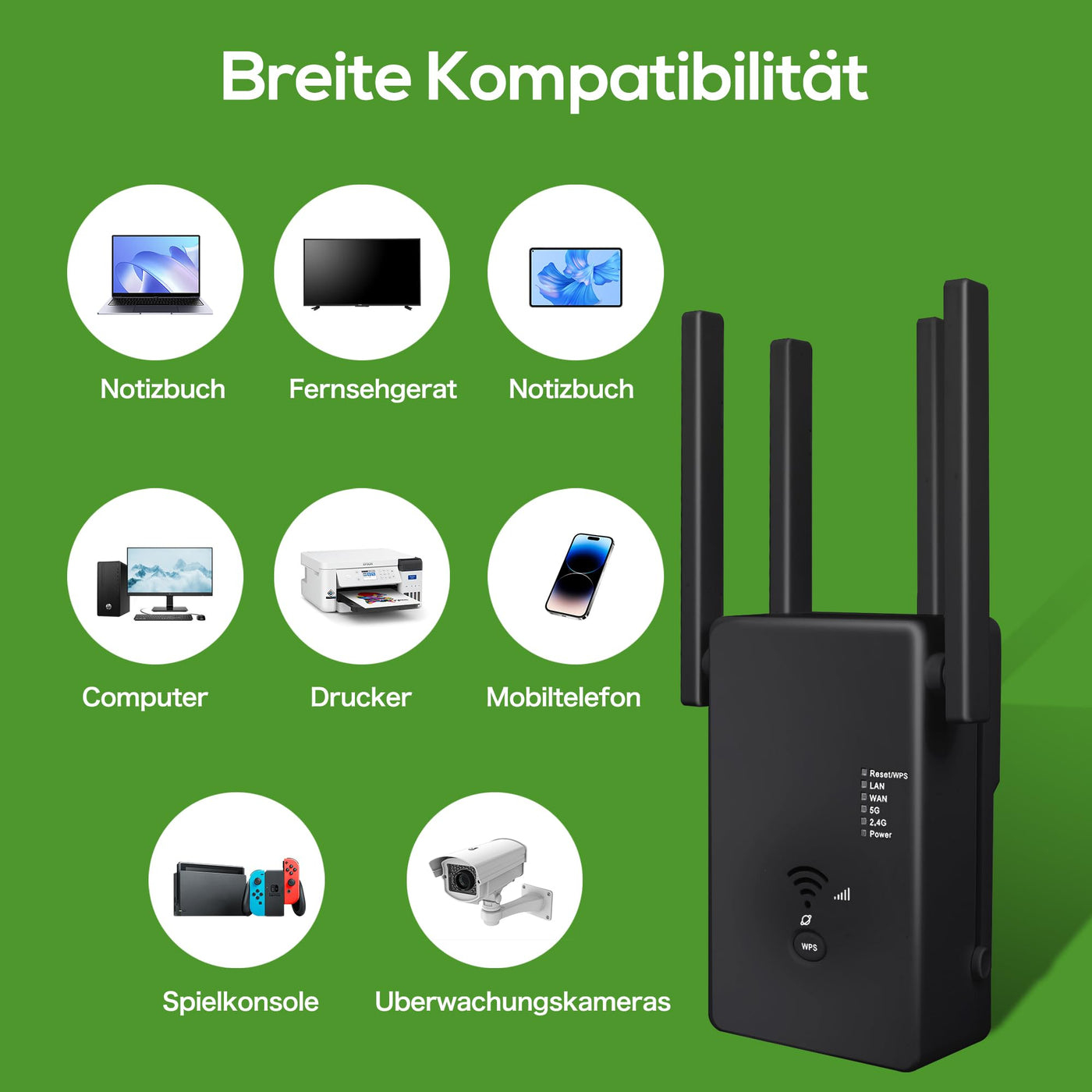 WLAN Repeater WLAN Verstärker 1200 Mbit/s,WiFi Repeater Dual-Band WiFi Booster Internet Verstärker mit Externen 4 Antenne Internet Booster Mit LAN/WAN Port,Kompatibel Allen WLAN Geräten