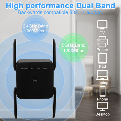 Amplificateur WLAN 1200 Mbit/s Répéteur WiFi Double Bande 2,4 GHz + 5 GHz Amplificateur WiFi avec Mode Répéteur/Routeur/Point d'Accès, 4 Antennes, Configuration Facile, Amplificateur d'Extension WiFi avec Port LAN/WAN