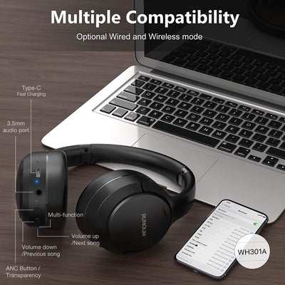 RUNOLIM Bluetooth Kopfhörer Over-Ear, Active Noise Cancelling Kopfhörer, Kopfhörer Kabellos Bluetooth, 70h Spielzeit, mit ANC Modus, Hi-Res Audio, Tiefer Bass, Ausgestattet mit Einem 3,5mm Audiokabel