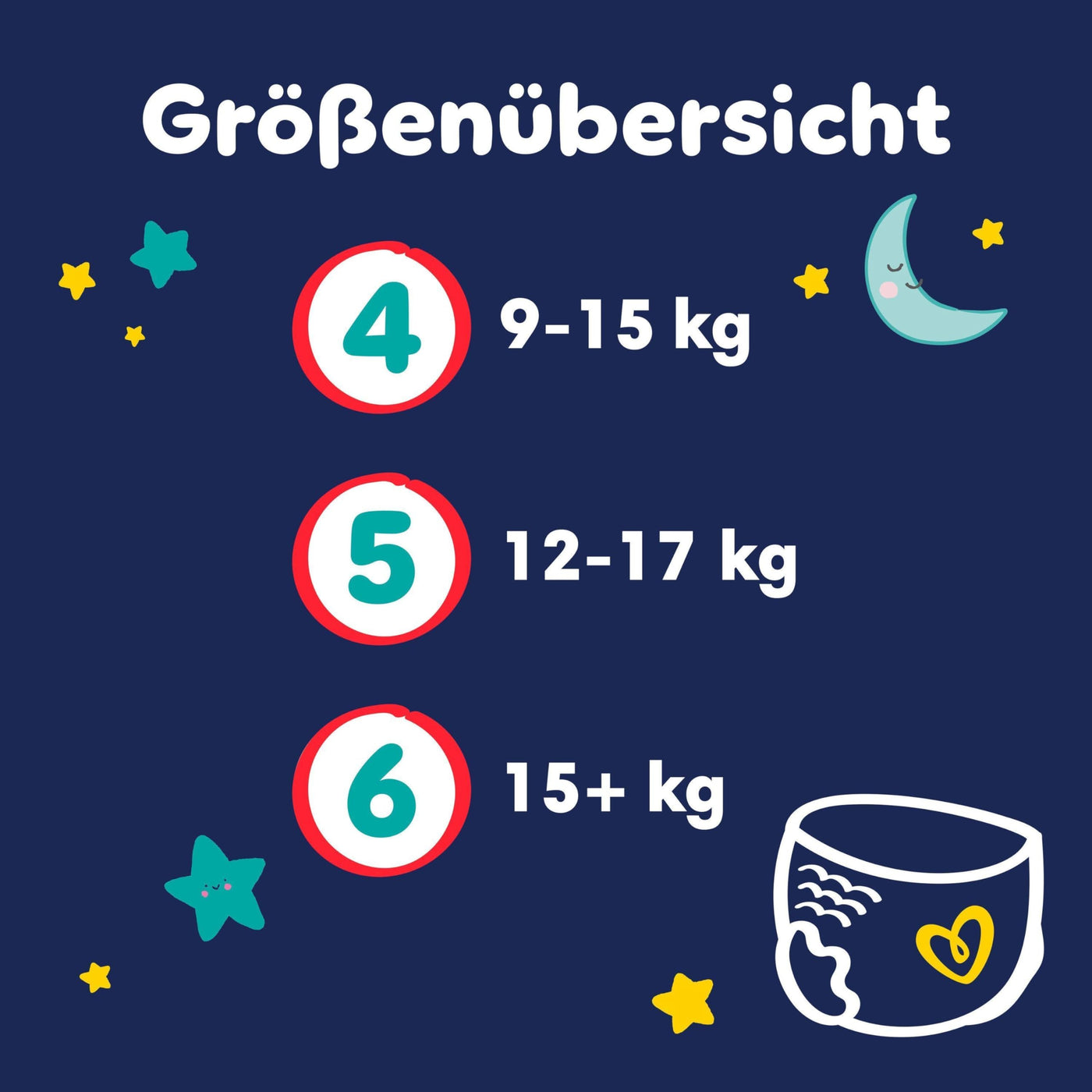 Pampers Night Windeln Pants Größe 6 (15+kg) Baby-Dry, MONATSBOX, Windelhöschen bieten zusätzlichen Schutz für die ganze Nacht, 138 Höschenwindeln