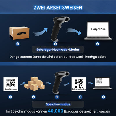 Eyoyo Bluetooth Barcode Scanner Kabellos, Handheld 1D 2D QR Code Scanner, 3 in 1 Verbindungsart USB Kabel & 2.4G Wireless Barcodescanner für Tablets, iPad Android, iOS, Phone oder PC(EY-034 Grau)