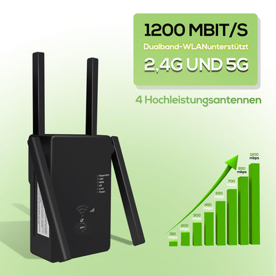 WLAN Repeater WLAN Verstärker 1200 Mbit/s,WiFi Repeater Dual-Band WiFi Booster Internet Verstärker mit Externen 4 Antenne Internet Booster Mit LAN/WAN Port,Kompatibel Allen WLAN Geräten