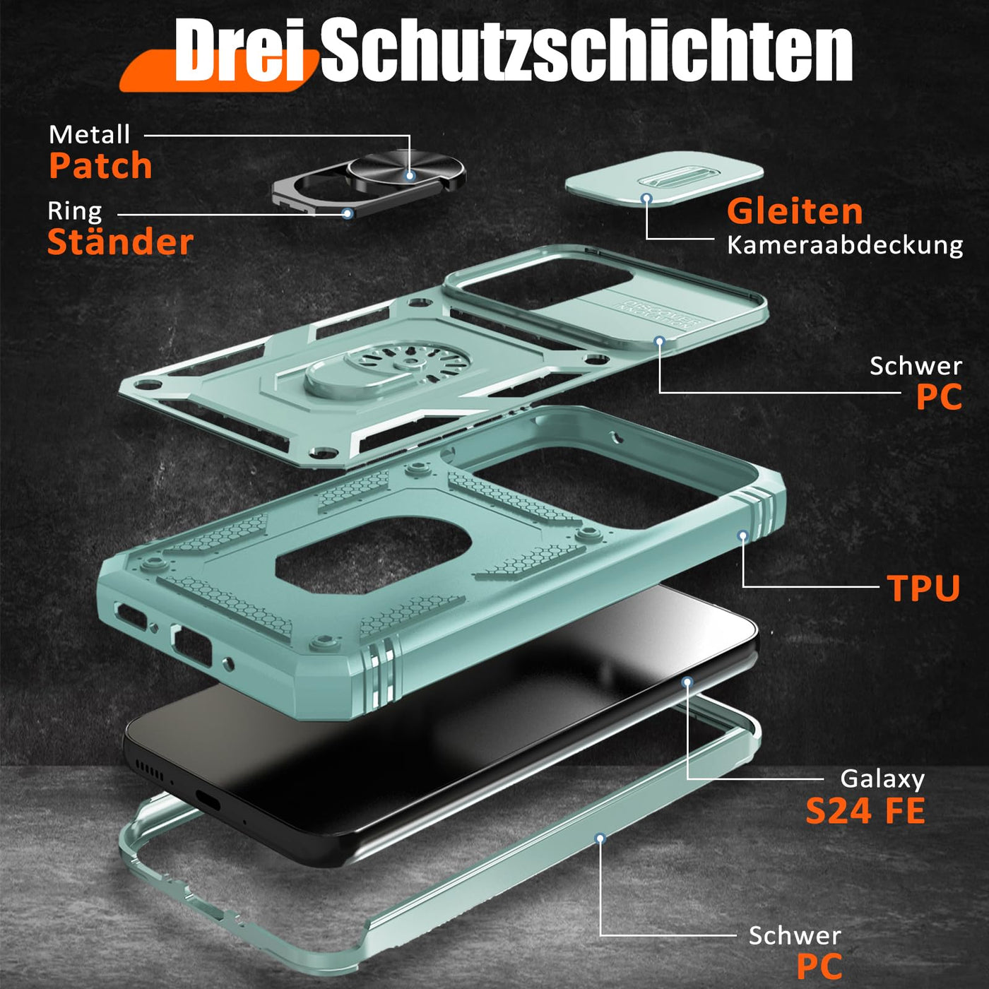 Giyer Panzerhülle für Samsung Galaxy S24 FE Hülle mit Schutzfolie, Handyhülle S24 FE 5G Case mit Kameraschutz 360° Metall Ring Ständer, Stoßfest Schutzhülle für Samsung S24 FE Cover Tasche (Mintgrün)