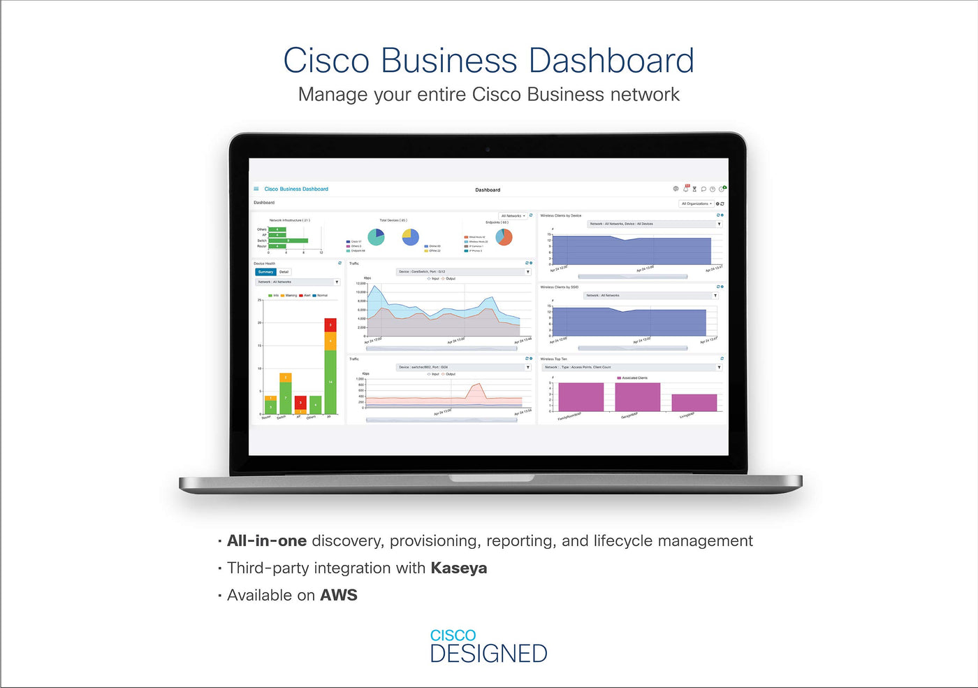 Cisco Business CBS110-8T-D Unmanaged Switch | 8﻿ GE-Ports | Desktop | Ext. Netzteil | Begrenzter Lebenszeitschutz (CBS110-8T-D)