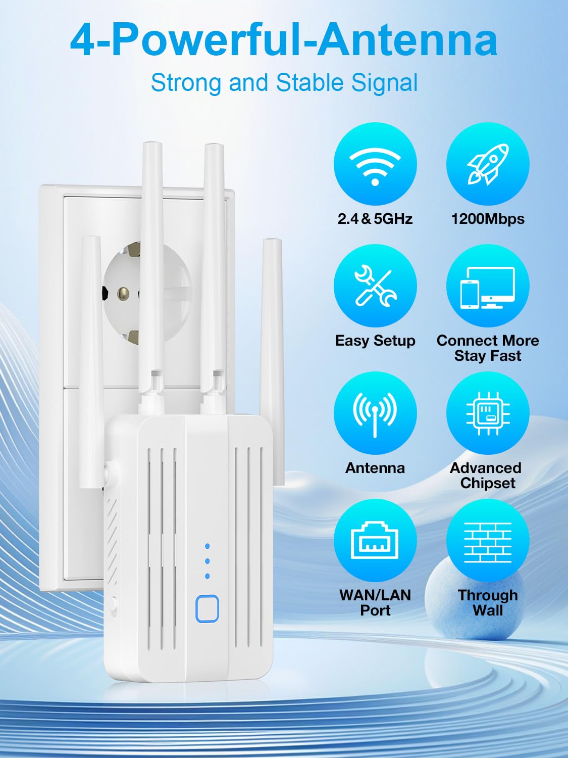 WiFi Repeater WLAN Verstärker WiFi Booster, 1200Mbit/s WLAN Signalverstärker mit Dual-Band (2,4 GHz & 5 GHz), Repeater-Modus/Access Point Modus, Kompatibel mit Allen Routern, Einfacher Einrichtung