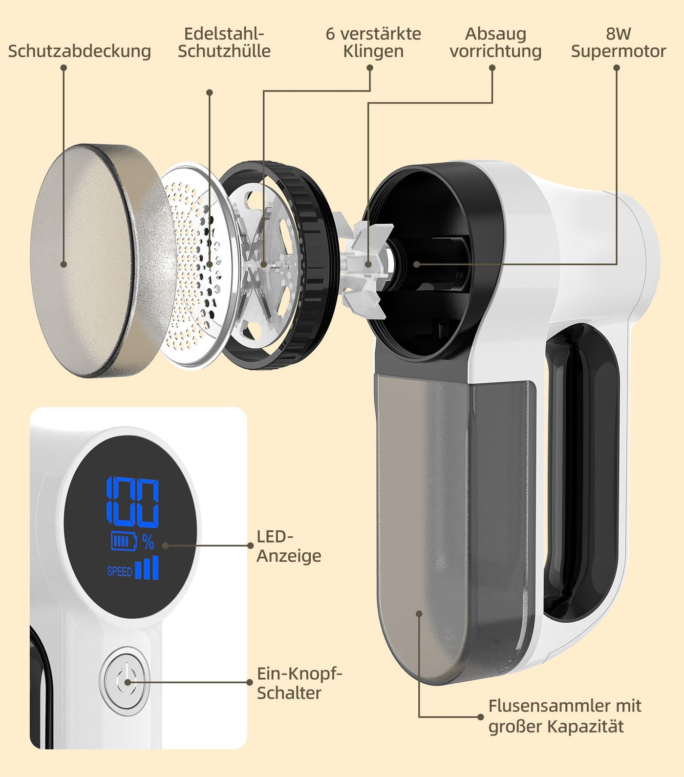 CuieTuee Elektrischer Fusselrasierer mit LED USB-Ladefunktion 3-Gang Einstellbar 2000mAh Lint Remover Fabric Shaver Fusselentferner Kleidung Fuselrasier Entfussler für Kleidung Flusenentferner-Weiß