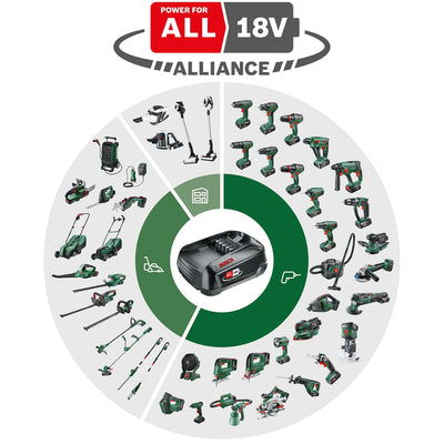 Bosch Akku Schlagbohrschrauber EasyImpact 18V-40 (Schrauben, Bohren in Holz, Metall und Kunststoff; Schlagbohren in Mauerwerk; 241-teiliges Bit-Set; 1 Akku 1,5Ah; 18 Volt System; in SystemBox)