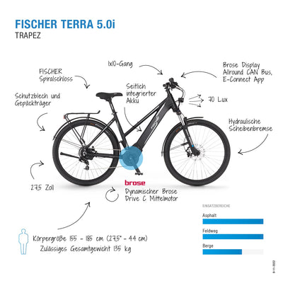 Fischer E-Bike ATB, Terra 5.0i Elektrofahrrad für Damen und Herren, RH 44 cm, Mittelmotor 50 Nm, 36 V Akku im Rahmen, schwarz matt, 27,5 Zoll