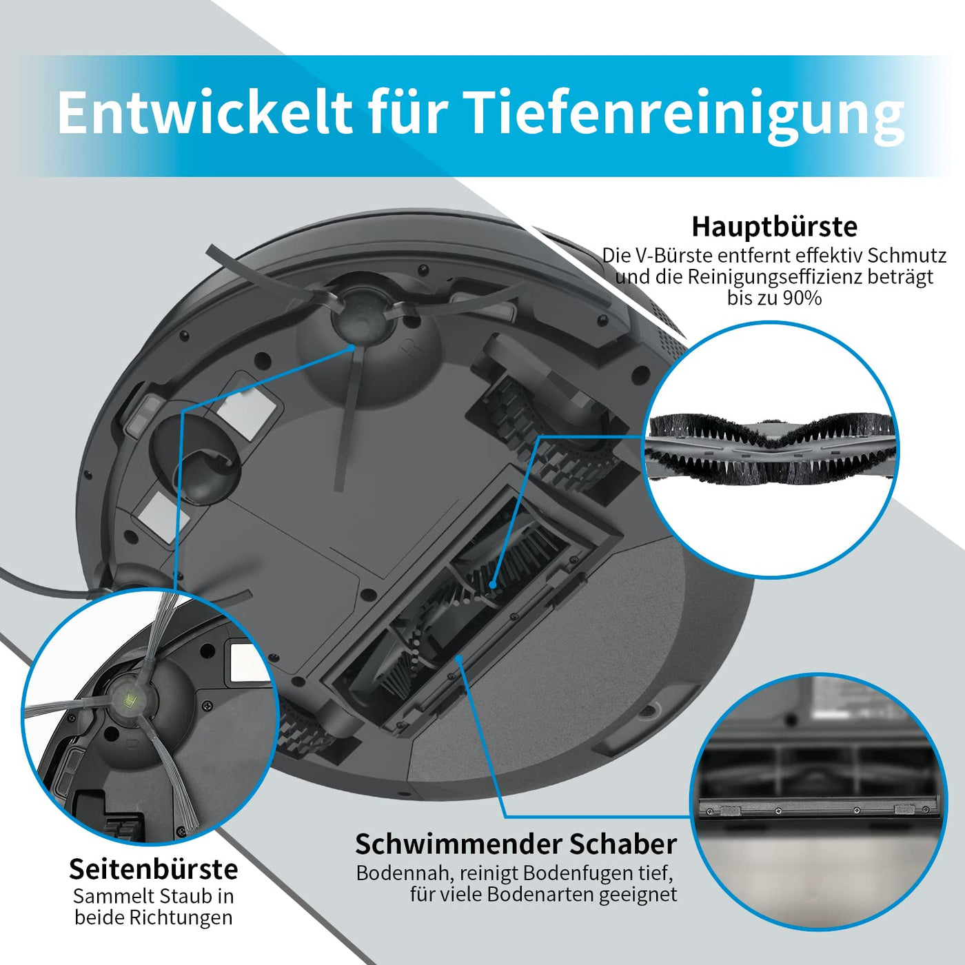 AIRROBO P20 Saugroboter mit 2800 Pa Saugkraft, APP Steuerung, 120 Min Laufzeit, Staubsauger Roboter WLAN optimiert für Teppich Tierhaare Hartböden, Roboterstaubsauger mit Ladestation, Fernbedienung