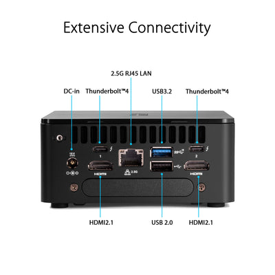 ASUS NUC 12 Pro Slim Kit RNUC12WSKI300002I (Intel Core i3 1220P Prozessor, Intel UHD Grafik, Intel WiFi 6E, ohne Betriebssystem, mit EU-Netzkabel)