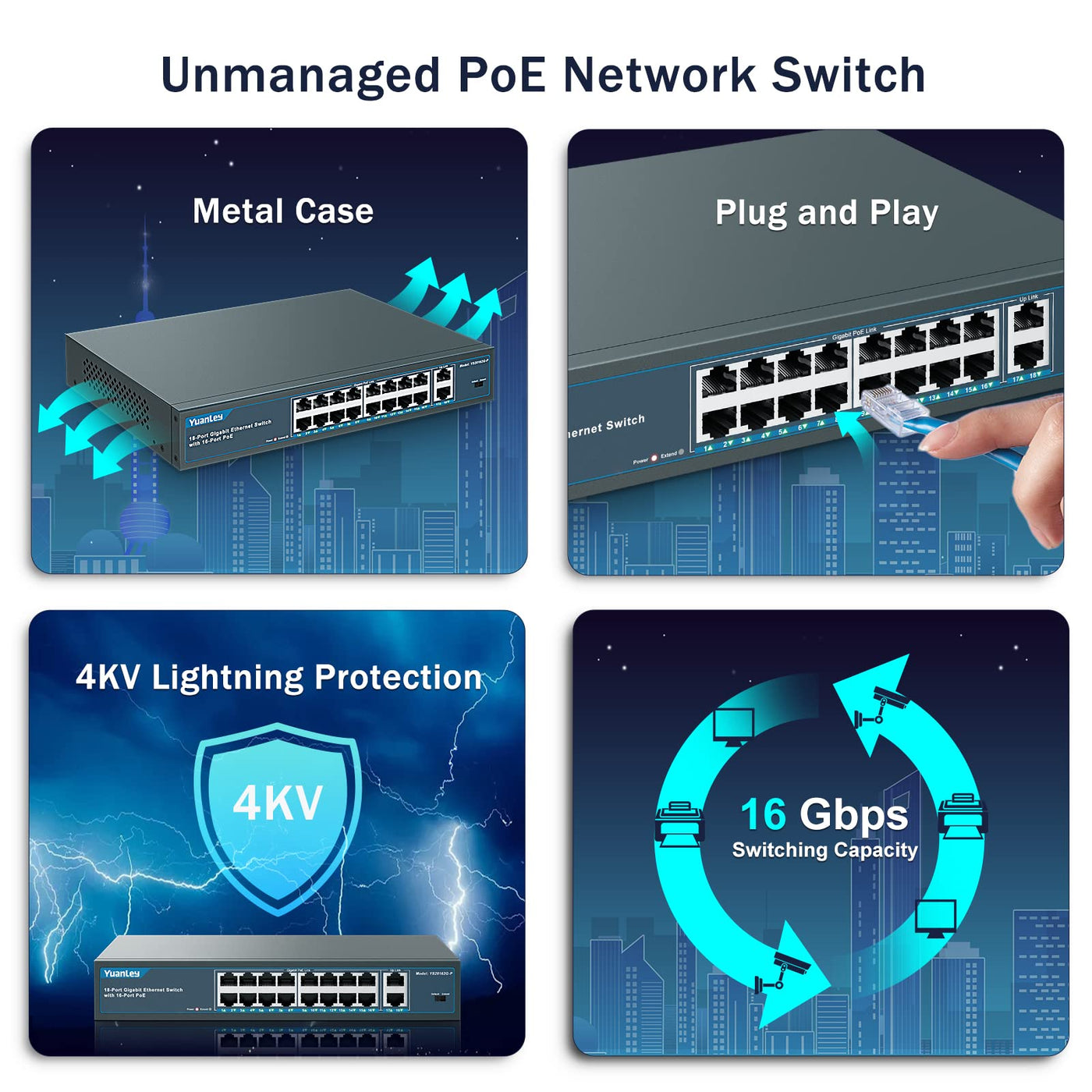 YuanLey 18 Port Gigabit PoE Switch, 16 PoE+ Port 1000 Mbps, 2 Gigabit Uplink, 250W 802.3af/at, Metal Desktop/Rackmount, Nicht verwalteter Plug and Play Netzwerk Switch