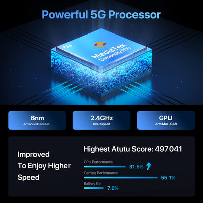 UMIDIGI A13 Pro Max 5G Smartphone Ohne Vertrag Günstig,17GB+256GB Speicher Handy Ohne Vertrag,6.8" Zoll HD+ 90Hz Display,64MP+24MP Kamera Octa Core,5150mAh Dual 5G Android 12 Handy Günstig