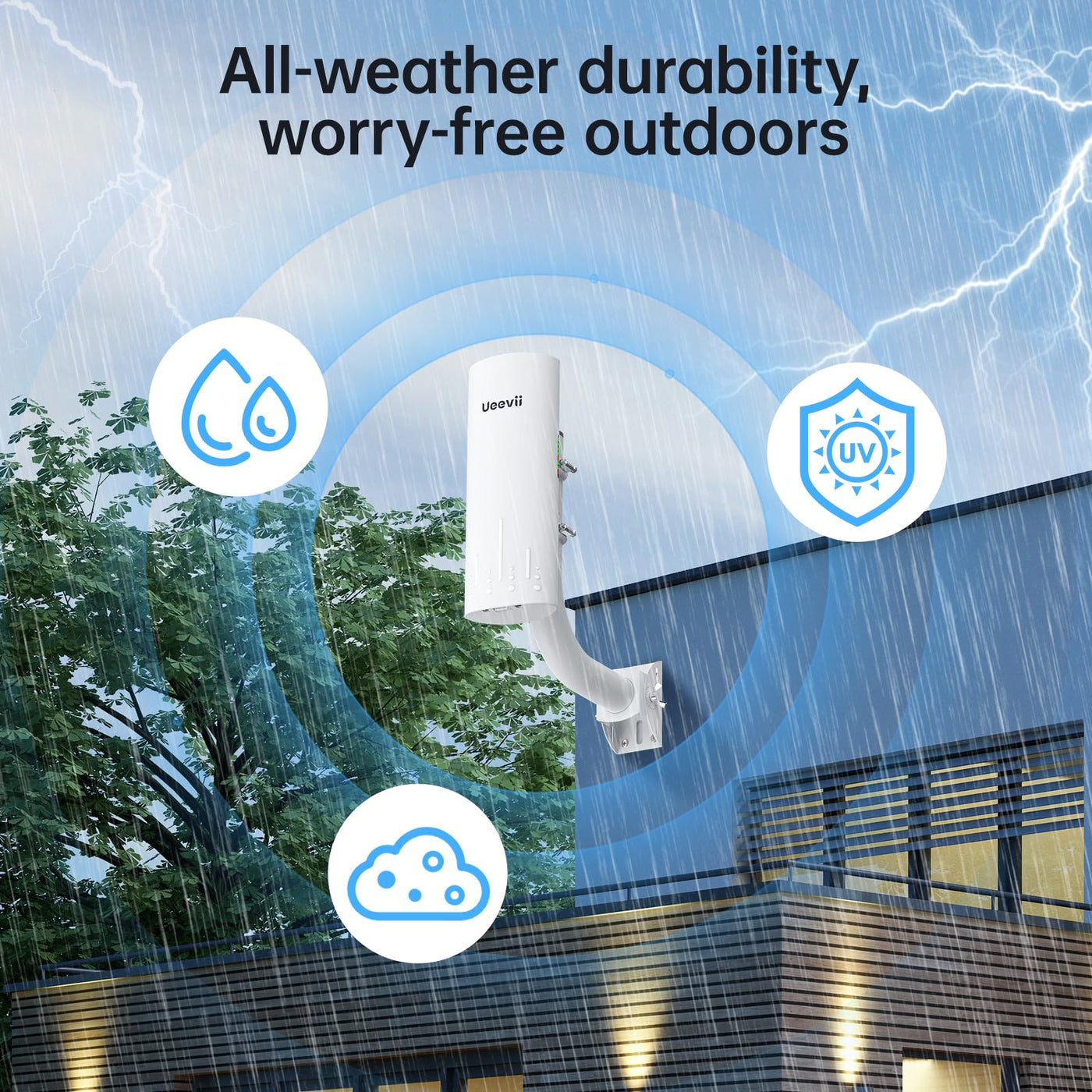 Gigabit Wireless Bridge, UeeVii CPE820 5.8 G 1 Gbit/s Point to Point WiFi Outdoor CPE mit 16dBi High-Gain-Antenne, Reichweite bis zu 3 km, Plug and Play, IP65 wasserdicht, 2-Wasserdicht Packung