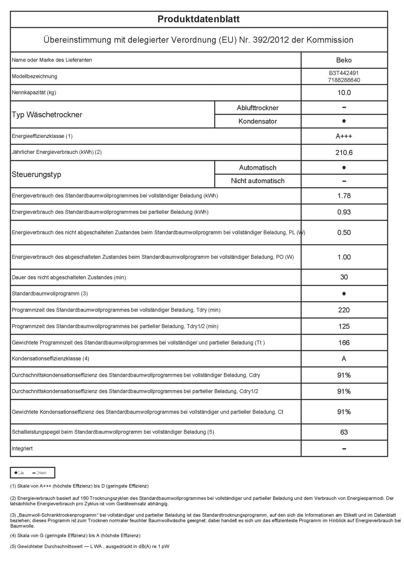 Beko B3T442491 Wärmepumpentrockner 10 kg, SteamCure - Dampffunktion, Allergikergeeignet, Aquawave Schontrommel, Hygiene Trocknen & Hygiene Auffrischen, 15 Programme, Weiß