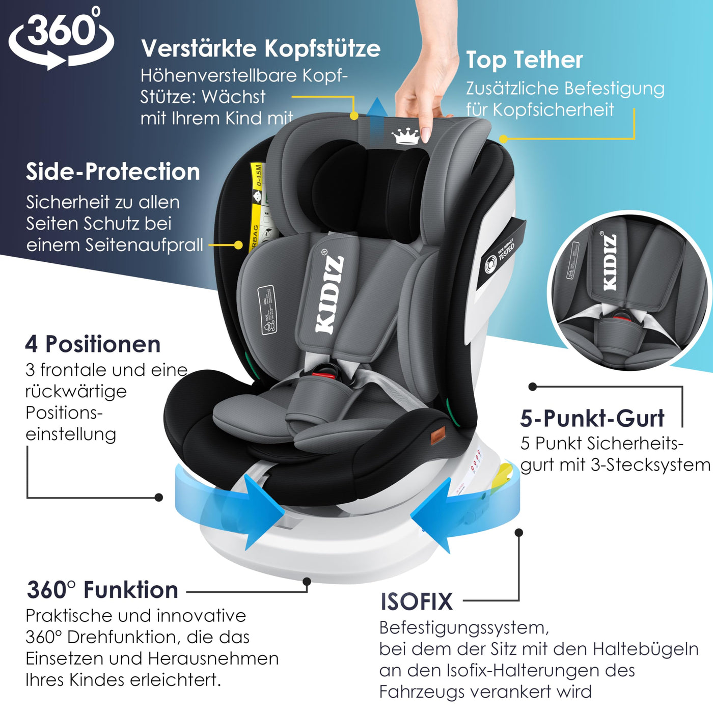 KIDIZ® Kindersitz Baby Autositz Kinderautositz Isofix Top Tether 360° drehbar Gruppe 0/1/2/3 ab Geburt 0-36kg Mit Sonnenschutzdach Seitenschutz 5 Punkt Gurt Kopfstützenverstellung ECE R129 Schwarz