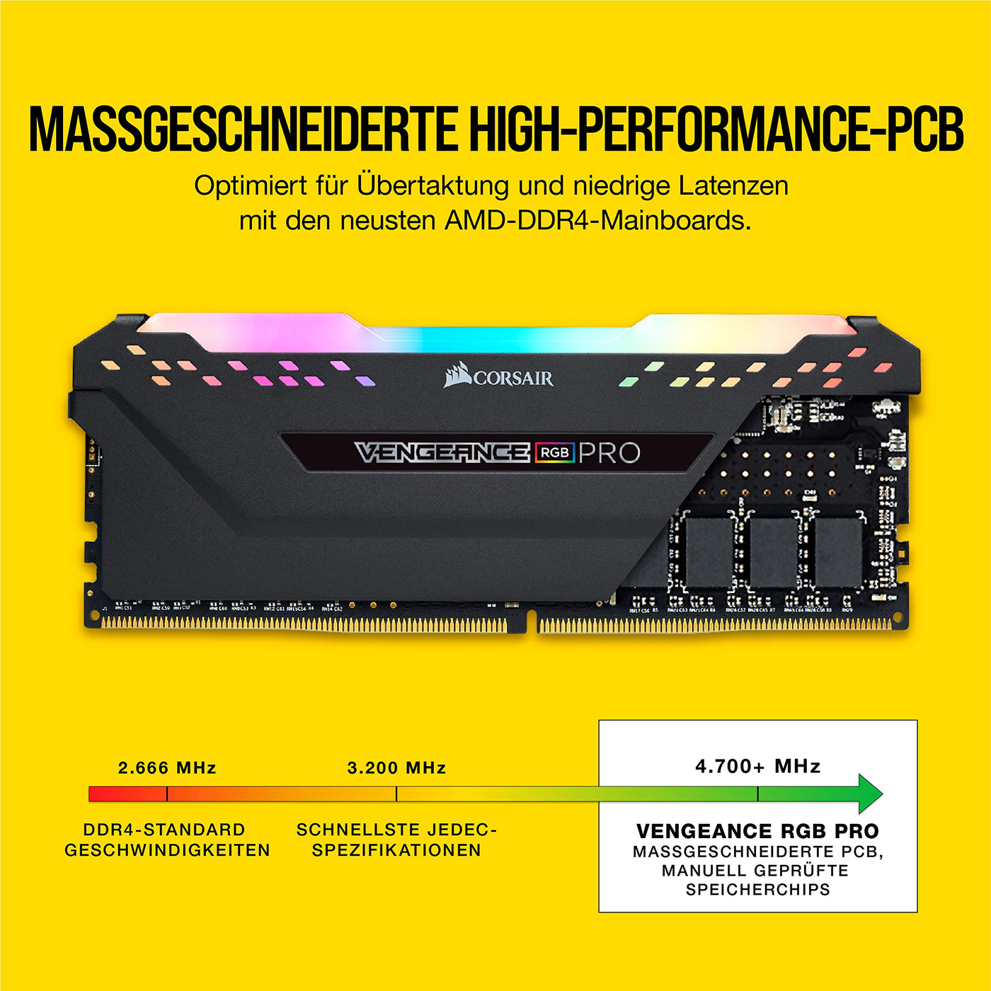 Corsair Vengeance RGB PRO 32GB (2 x 16 GB) DDR4 3600MHz C18, High Performance Desktop Arbeitsspeicher Kit (AMD Optimised) - Schwarz