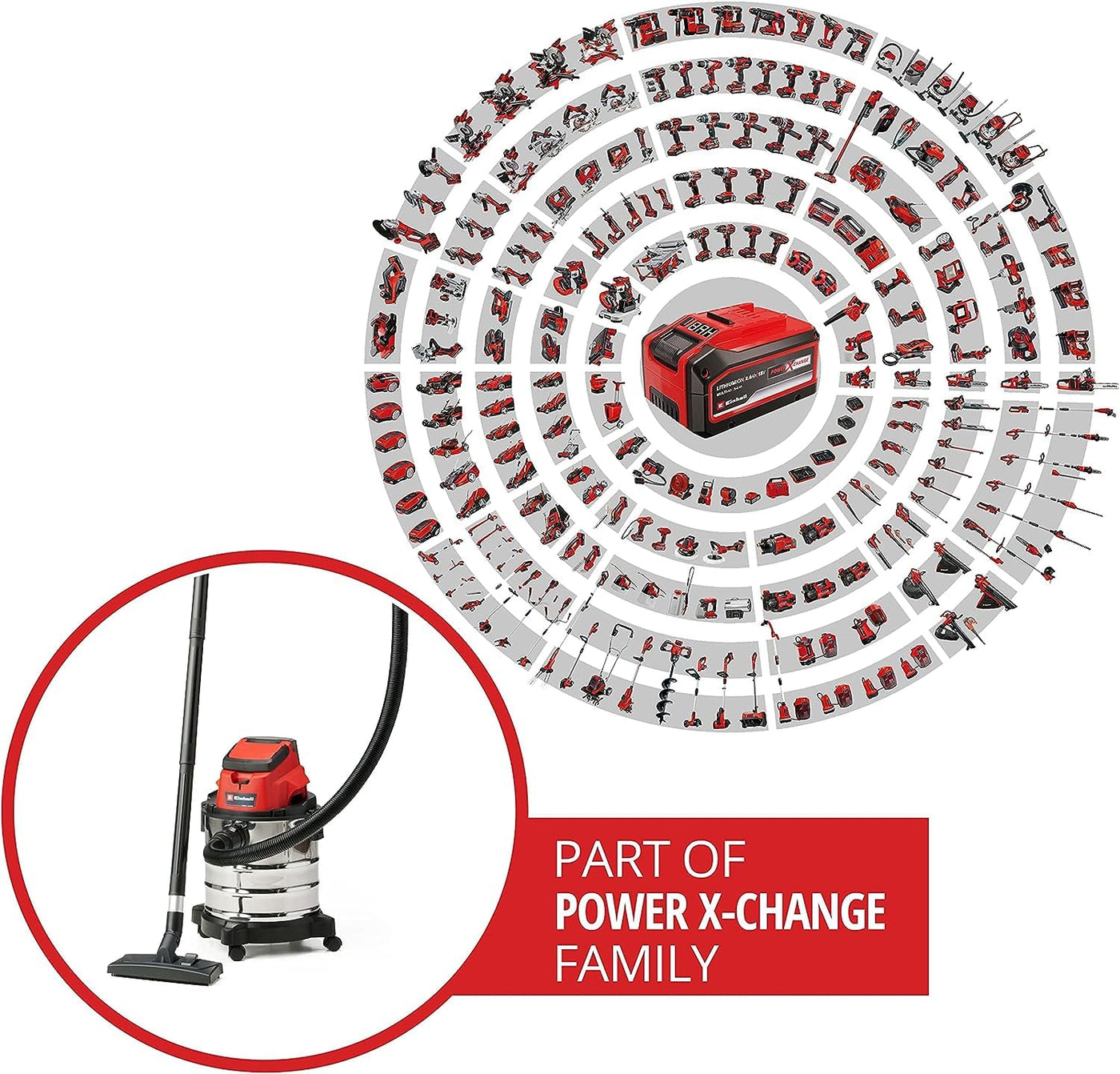 Einhell Akku-Nass-Trockensauger TC-VC 18/20 Li S-Solo Power X-Change (Li-Ion, 18V, Edelstahlbehälter 20 l, Blasanschluss, inkl. Düsen + Filter, ohne Akku und Ladegerät), Schwarz/Rot