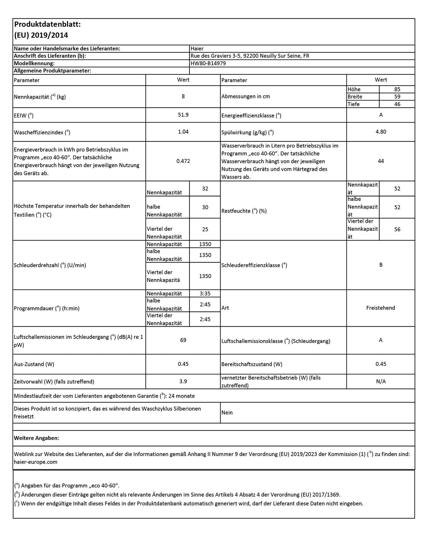 Haier I-PRO SERIE 7 HW80-B14979 I Frontlader Waschmaschine 8kg I Washing Machine mit A-Effizienz, 1.400 U/Min. & leisem Direktantrieb I Inkl. Dampffunktion, Selbstreinigungssystem & Refresh-Programm