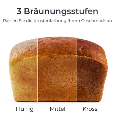 KLAMER Brotbackautomat, 14 Backprogramme, 3 einstellbare Bräunungsstufen, automatische Zubereitung von Brot, Kuchen, Pizzateig, Joghurt & Marmelade, Backform antihaftbeschichtet, Weiß