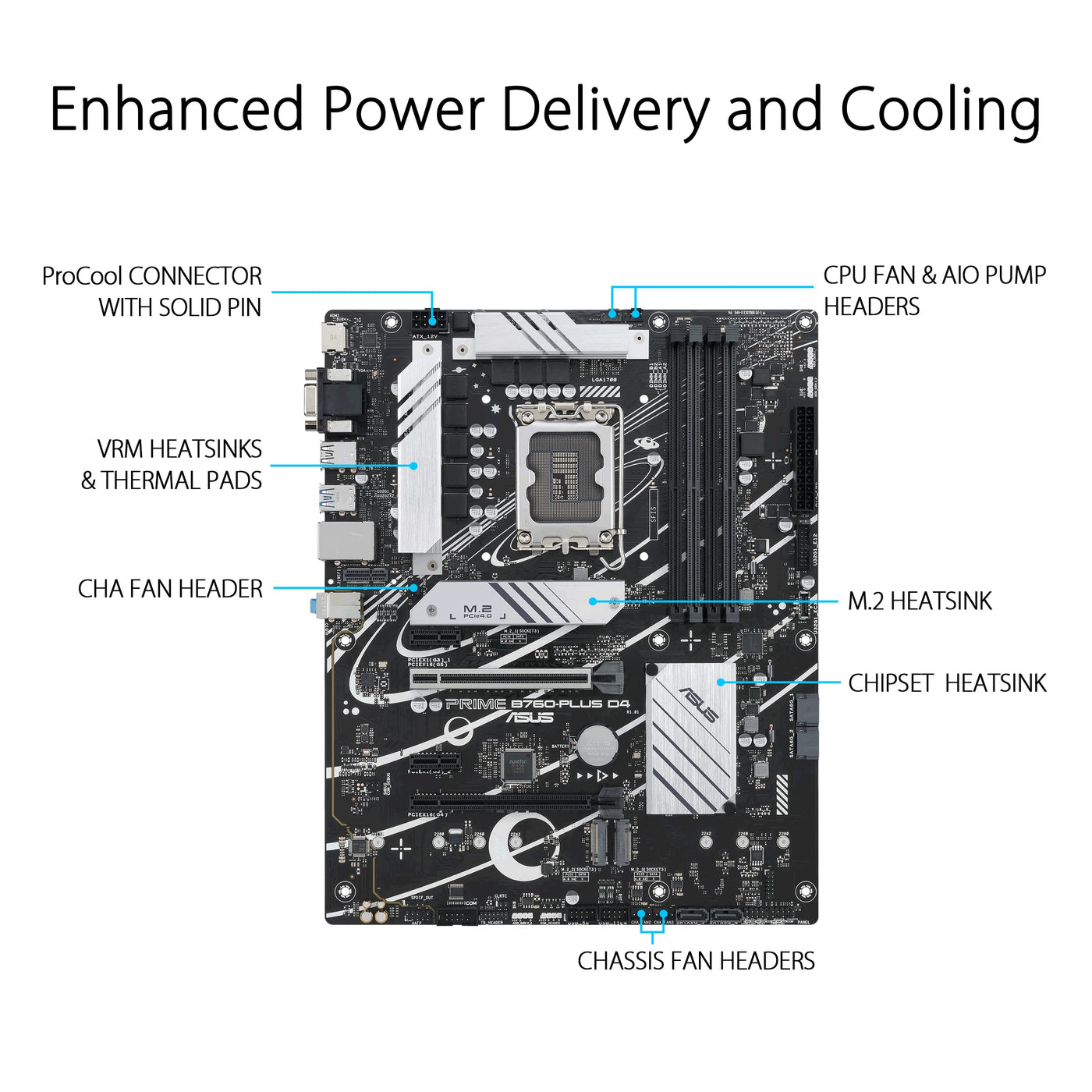 ASUS PRIME B760-PLUS D4 Gaming Mainboard Sockel Intel LGA 1700 (Intel B760, ATX, DDR4 Speicher, PCIe 5.0, 3x PCIe 4.0 M.2, Thunderbolt 4, Aura Sync)