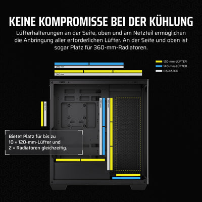 CORSAIR 3500X Mid-Tower ATX PC-Gehäuse - Gehärtetes Panorama-Glas - Umgekehrte Verbindung Motherboard-Kompatibel - Keine Lüfter Enthalten - Schwarz