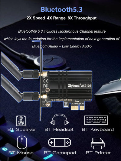 WLAN Karte, Intel AX210 Bluetooth5.3, Bis zu 5400Mbit/s Tri-Bands(6G/5G/2.4G) WLAN PCIe WiFi 6 Karte für Windows 11/10(64bit)