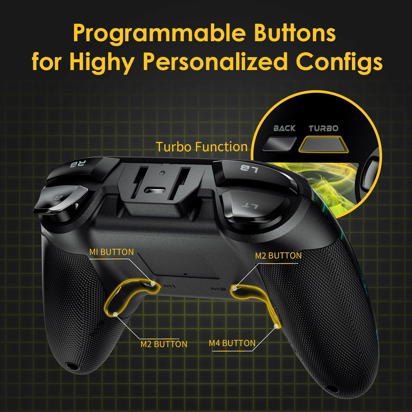 EasySMX PS3 Controller, 2.4G Wireless PC Gamepad, einstellbare LED, Turbo, Vier programmierbare Tasten zur Unterstützung von PS3 / OTG-Funktionen für Android Tablets/PC/TV, TV Box