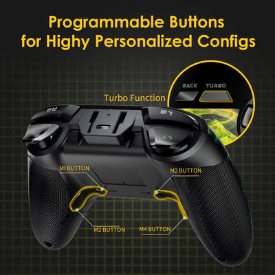 EasySMX PS3 Controller, 2.4G Wireless PC Gamepad, einstellbare LED, Turbo, Vier programmierbare Tasten zur Unterstützung von PS3 / OTG-Funktionen für Android Tablets/PC/TV, TV Box