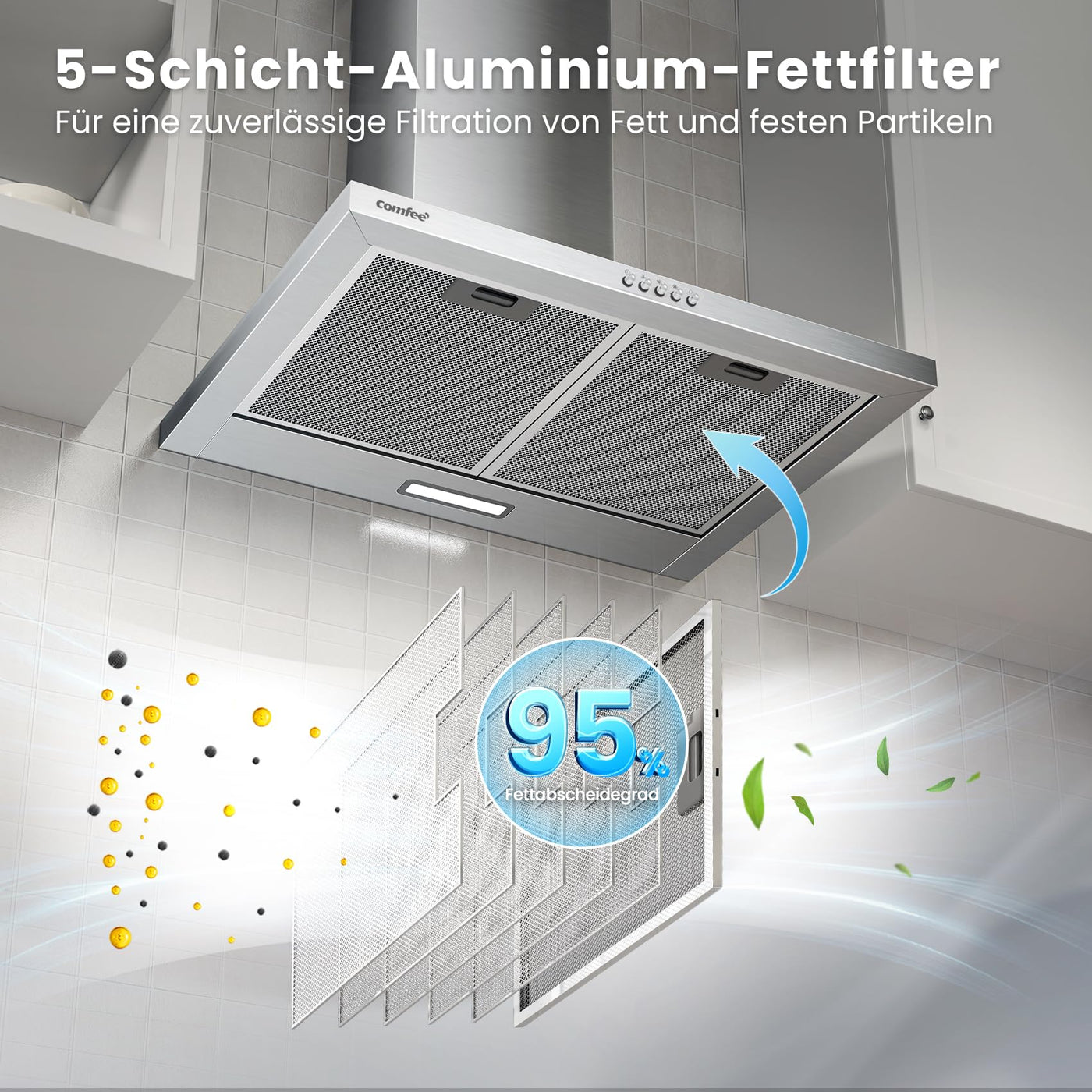 COMFEE' CHT 3.6B Dunstabzugshaube 60cm Umluft & Abluft, Wandhaube mit Aktivkohlefilter, 400m³/h Luftstrom, 5 Schichten Waschbarer Fettfilter, 3 Stufen, Einstellbarer Kamin, 1 LED-Licht, Silver