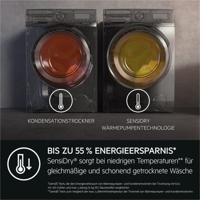 AEG Waschtrockner mit Wärmepumpe Serie 9000 SensiDry® / Testsieger der Stiftung Warentest / 9 kg Waschen / 6 kg Trocknen / C / Mengenautomatik / Nachlege- und Dampffunktion / 1600 U/min / L9WEF80690