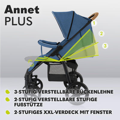 LIONELO Annet Plus Buggy bis 22 kg mit Liegefunktion, Kinderwagen klein zusammenklappbar mit Zubehör, Eva-Schaum-Räder, Moskitonetz, Fußdecke Getränkehalter, Korb