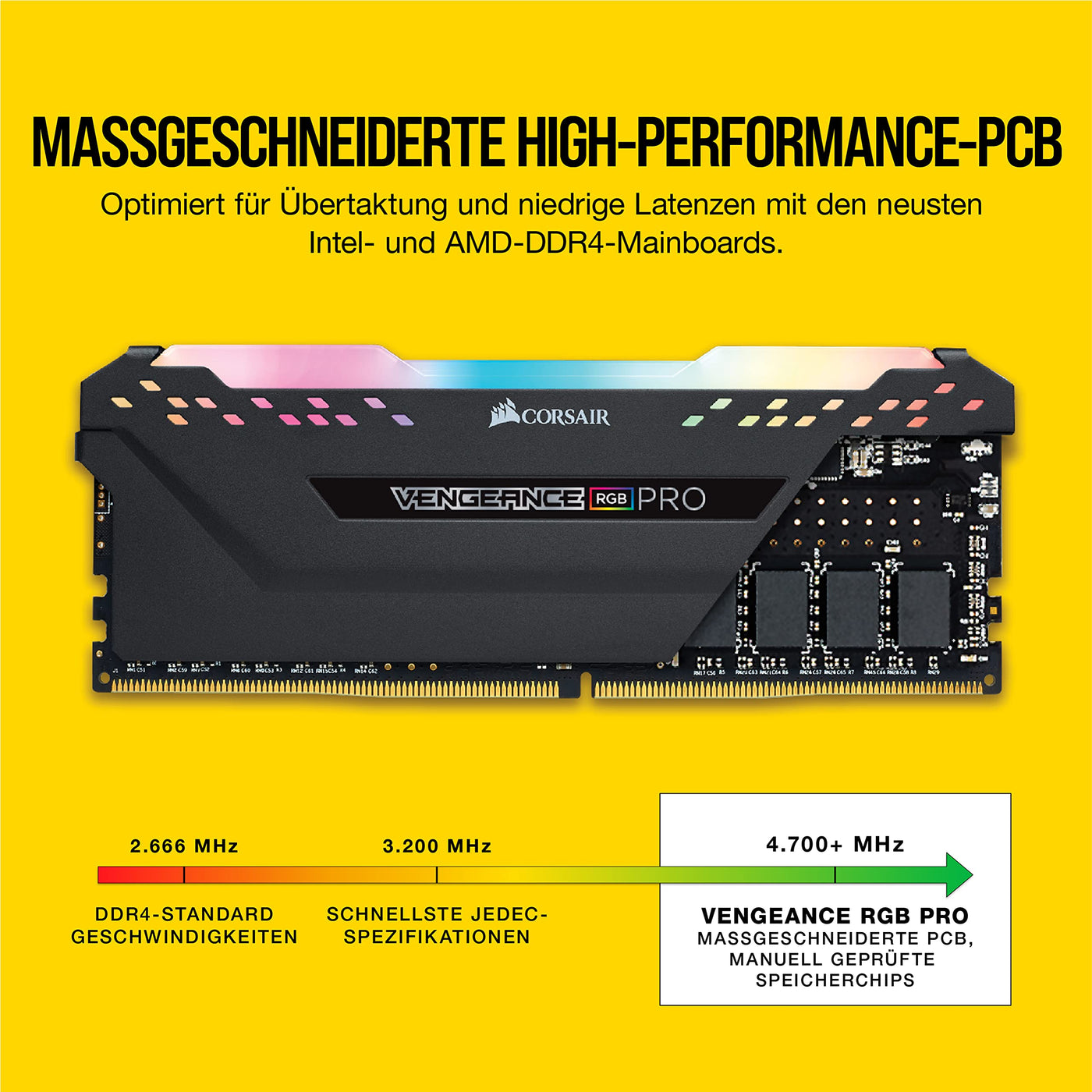 CORSAIR VENGEANCE RGB PRO 32GB (2x16GB) DDR4 3200(PC4-25600)C16 PC Arbeitsspeicher – schwarz