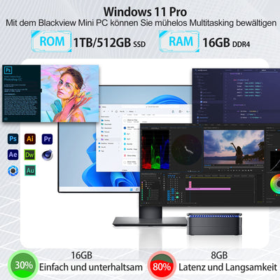 Blackview Mini PC, Intel 12th Gen N95(up to 3.4GHz) Mini Computer Windows 11 mit 16GB DDR4 RAM 512GB M.2 SSD, Mini Desktop, Gaming PC 4K HD Dual HDMI, Gigabit Ethernet, 5G WiFi, Schwarz