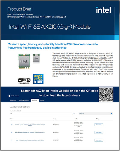 WLAN Karte, Intel AX210 Bluetooth5.3, Bis zu 5400Mbit/s Tri-Bands(6G/5G/2.4G) WLAN PCIe WiFi 6 Karte für Windows 11/10(64bit)