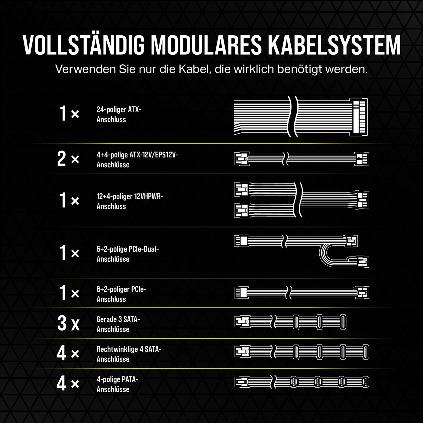 Corsair RM850e (2023) Vollmodulares, Geräuscharmes ATX-Netzteil - 3.0- Und PCIe 5.0-kompatibel - 105°C-Kondensatoren - 80 Plus Gold-Effizienz - Modern Standby-Unterstützung - Schwarz