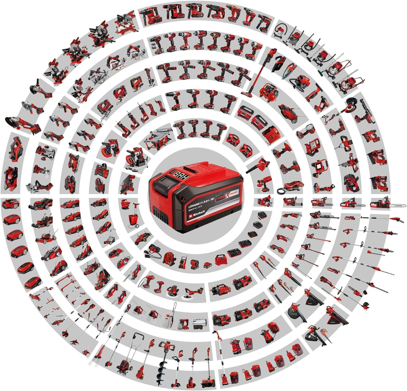 Einhell Akku-Ventilator GE-CF 18/2200 Li-Solo Power X-Change (18 V, Li-Ion, 3 Geschwindigkeitsstufen, 360° drehbarer Ventilatorkopf, Lieferung ohne Akku & ohne Ladegerät)