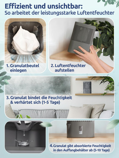 BonAura® AirOne Luftentfeuchter ohne Strom bis 23m² I 360° Belüftung I Raumentfeuchter mit Ausgießer & 680g Luftentfeuchter Granulat I Schimmel- und Geruchsschutz I Raum Entfeuchter Wohnung