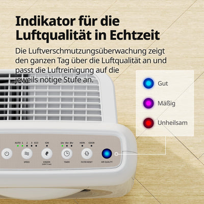 COWAY AP-1512HH AIRMEGA MIGHTY, Luftreiniger bis zu 109 m² GreenHEPA Technologie, Entfernt 99,999 % aller Partikel, Viren, Bakterien, Aerosole bis zur Nano-Größe von 0,01 µm* , ECARF Zert, Weiß