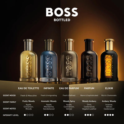 BOSS Bottled Parfum für Herren