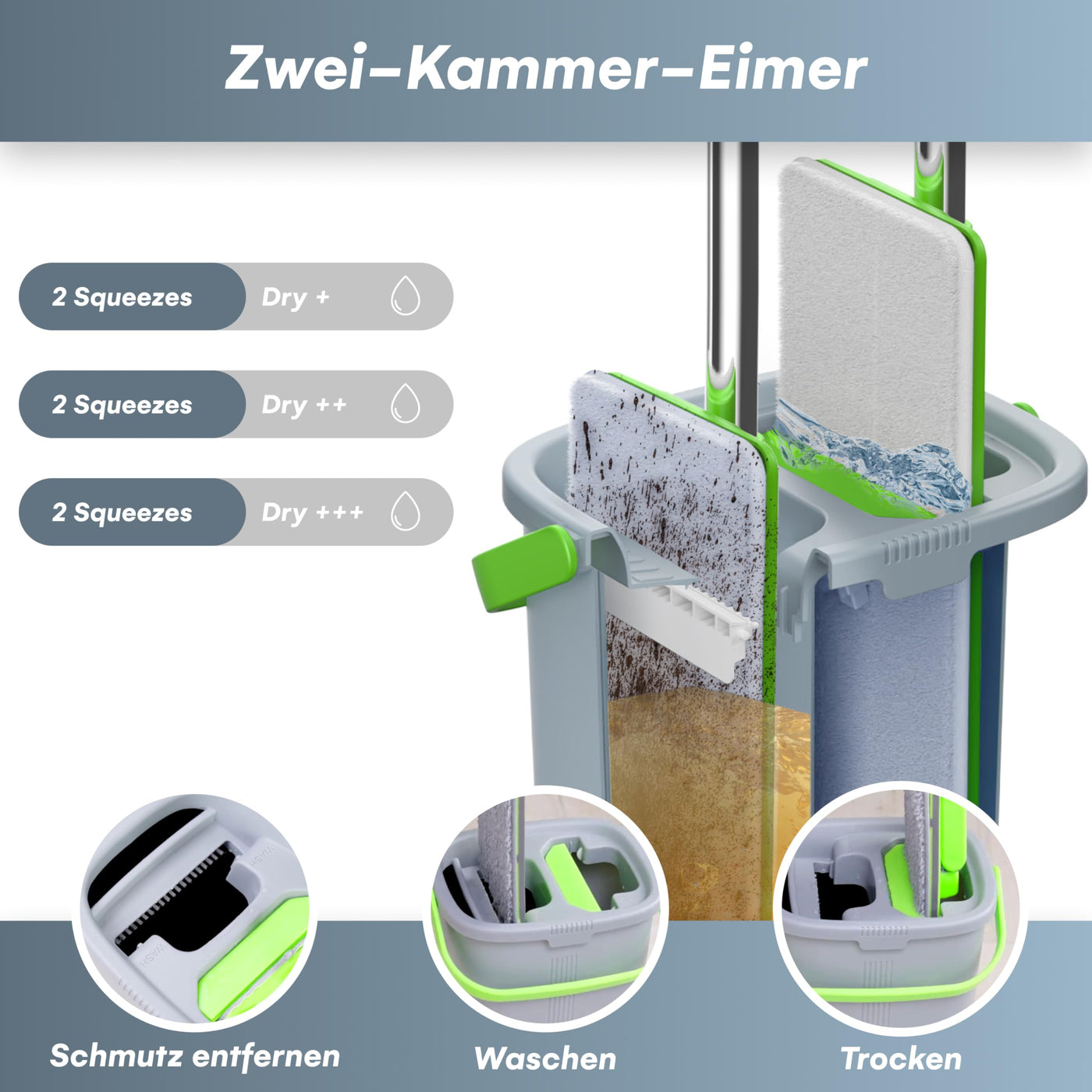 EasyGleam Mop und Eimer Set - Flachbodenmopp mit Teleskopstange, Innovativer Mop Zweikammer Eimer für Nass- und Trockenanwendung, 2 Mikrofaserpads, Perfekt für Alle Bodenarten, Reinigung und Pflege