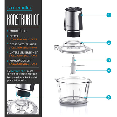 Arendo Power Zerkleinerer 400 Watt mit 1,5 L Glasbehälter, Elektrischer Multizerkleinerer, Leistungsstarker Universalzerkleinerer mit 4 Edelstahl Klingen 2 Geschwindigkeitsstufen Power Chopper