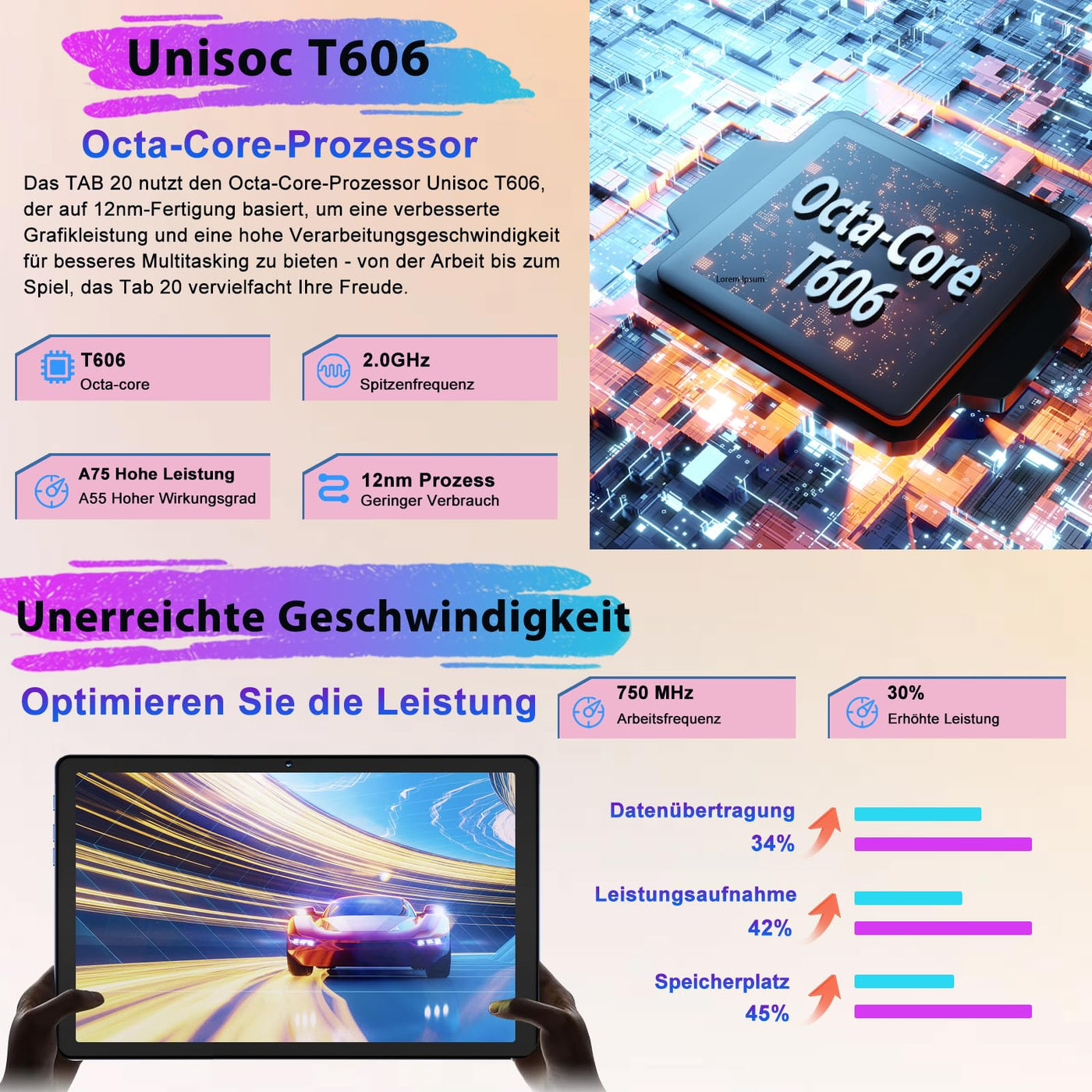 Dghrti Tablet 10 Zoll Android 14, 22GB RAM +128GB ROM/TF 1TB, 8000mAh Akku, UFS 2.1 Flash, 8-Cores CPU, Dual WLAN, BT5.0, 8MP+5MP, Face ID, Widevine L1, Tablet mit Tastatur, Maus, Metallkörper Blau